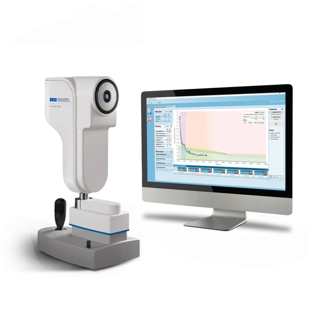 HS_lenstar_myopia_gn